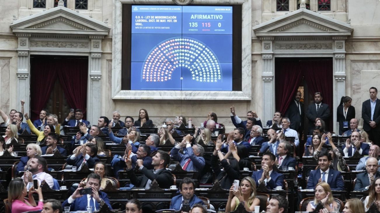 Con apoyos clave de algunas provincias, el Gobierno aprobó la reforma laboral en Diputados pero sin el artículo 44
